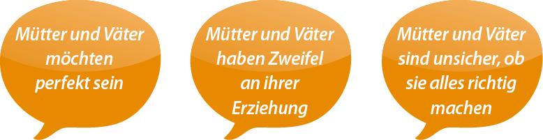Mütter und Väter - möchten perfekt sein - haben Zweifel an ihrer Erzeihung - sind unsicher, ob sie alles richtig machen